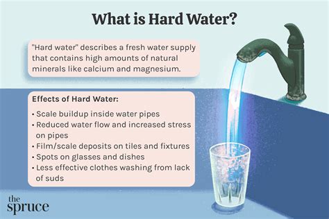 how to identify hard water